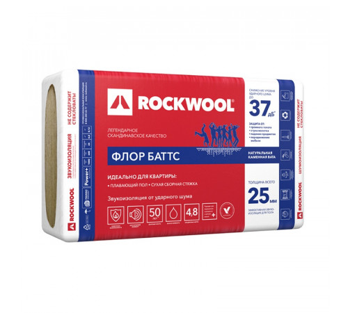 Утеплитель Rockwool Флор Баттс 1000х600х25 мм, 8 шт